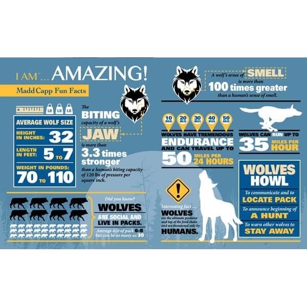 MADD CAPP I am Wolf Jigsaw Puzzle 550pc - Image 3